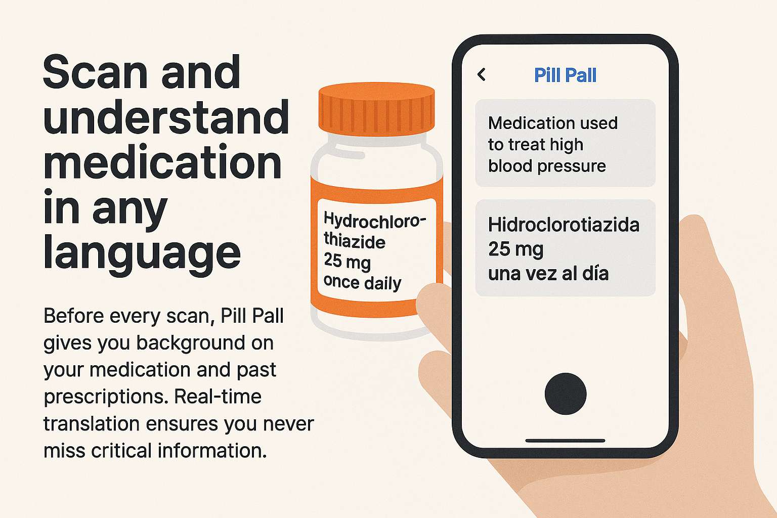 Scan and understand medication in any language